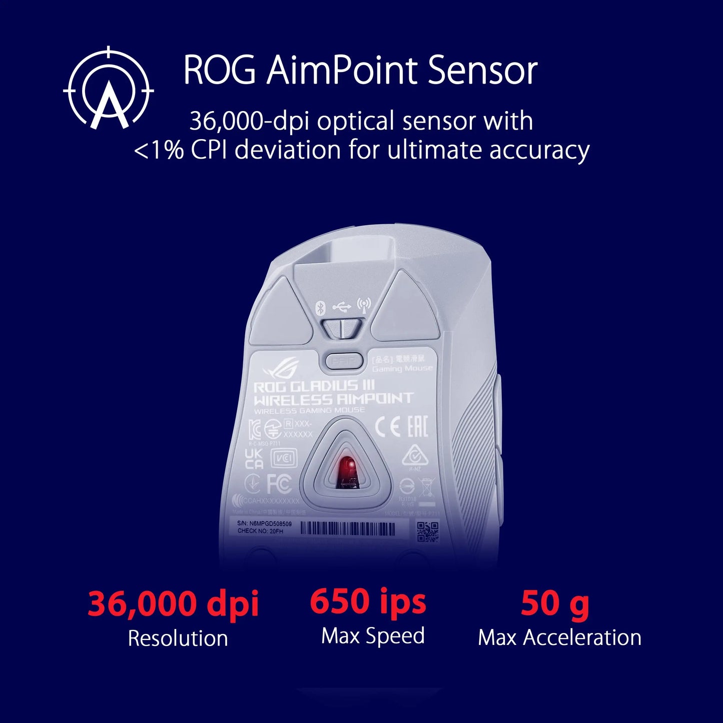 Asus ROG Gladius III Wireless Aimpoint Lightweight RGB Gaming Mouse 36000DPI ROG Aimpoint Optical Sensor Tri-Mode Connectivity